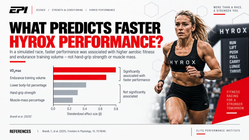 Faster Performance