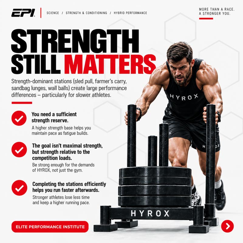 Strength Still Matters